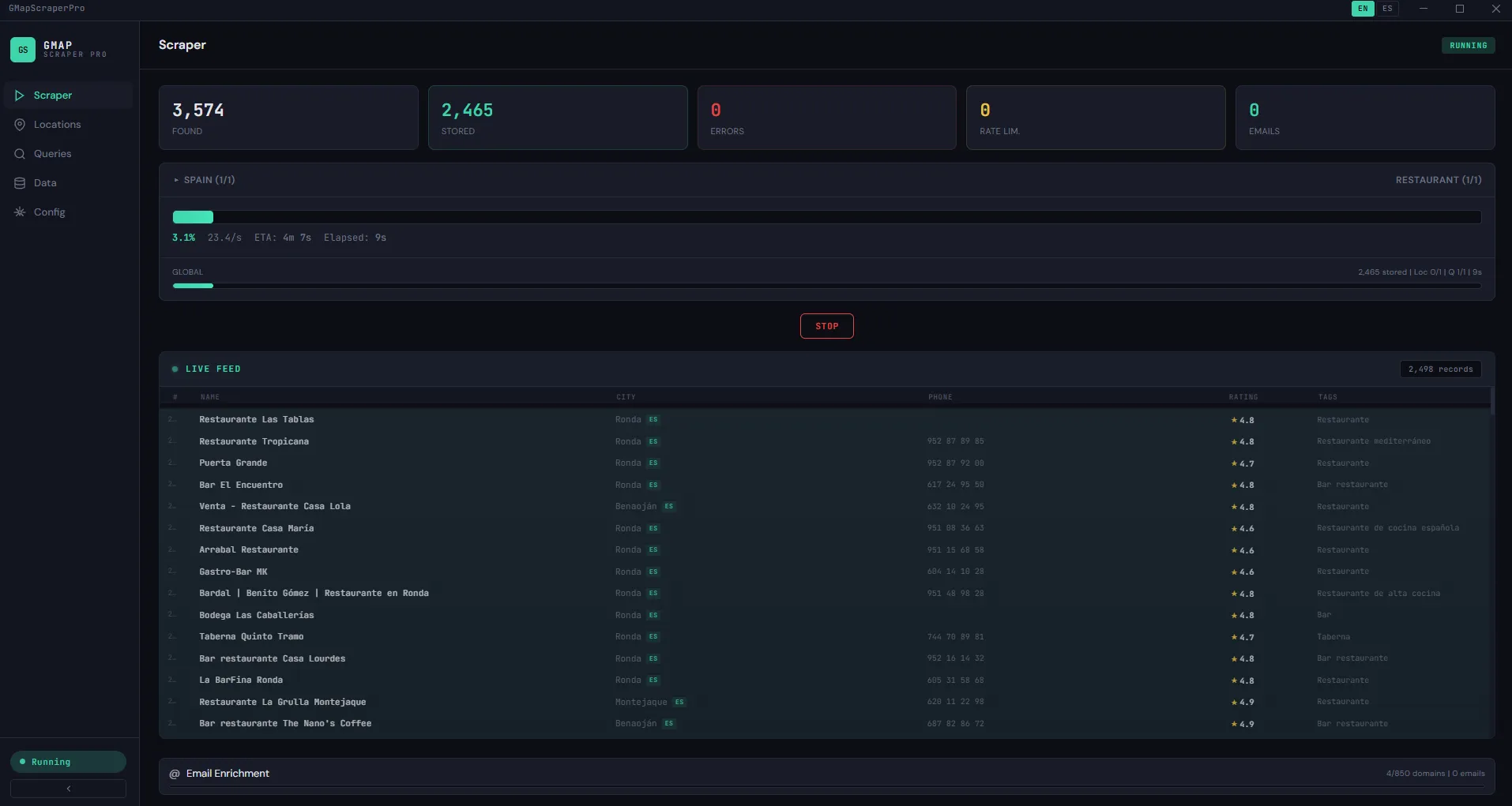 GMapScraperPro Dashboard